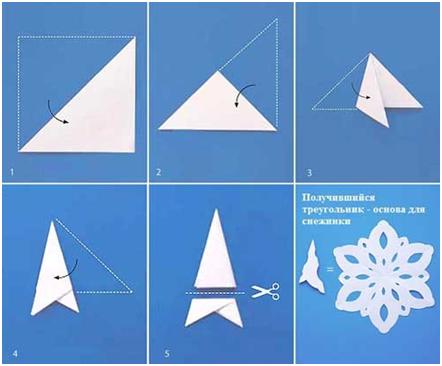 Вырезаем снежинку из бумаги
